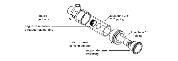 Gunite jets Gunite jets