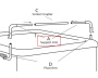 CoverMate upper elbow tube - Click to enlarge