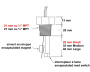Sensor de caudal Harwil recto - Haga clic para ampliar